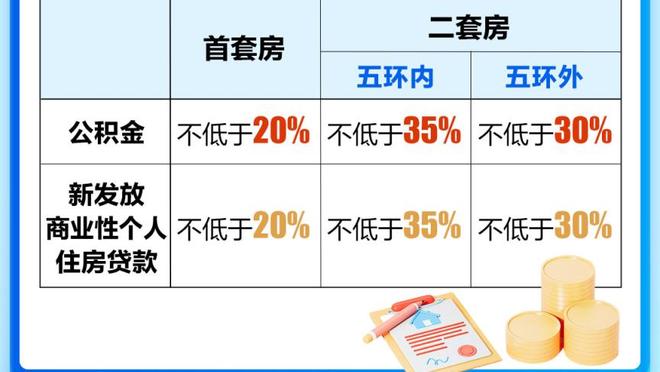 埃因霍温主帅：哈弗茨可同时胜任9号位和10号位，他真的很聪明